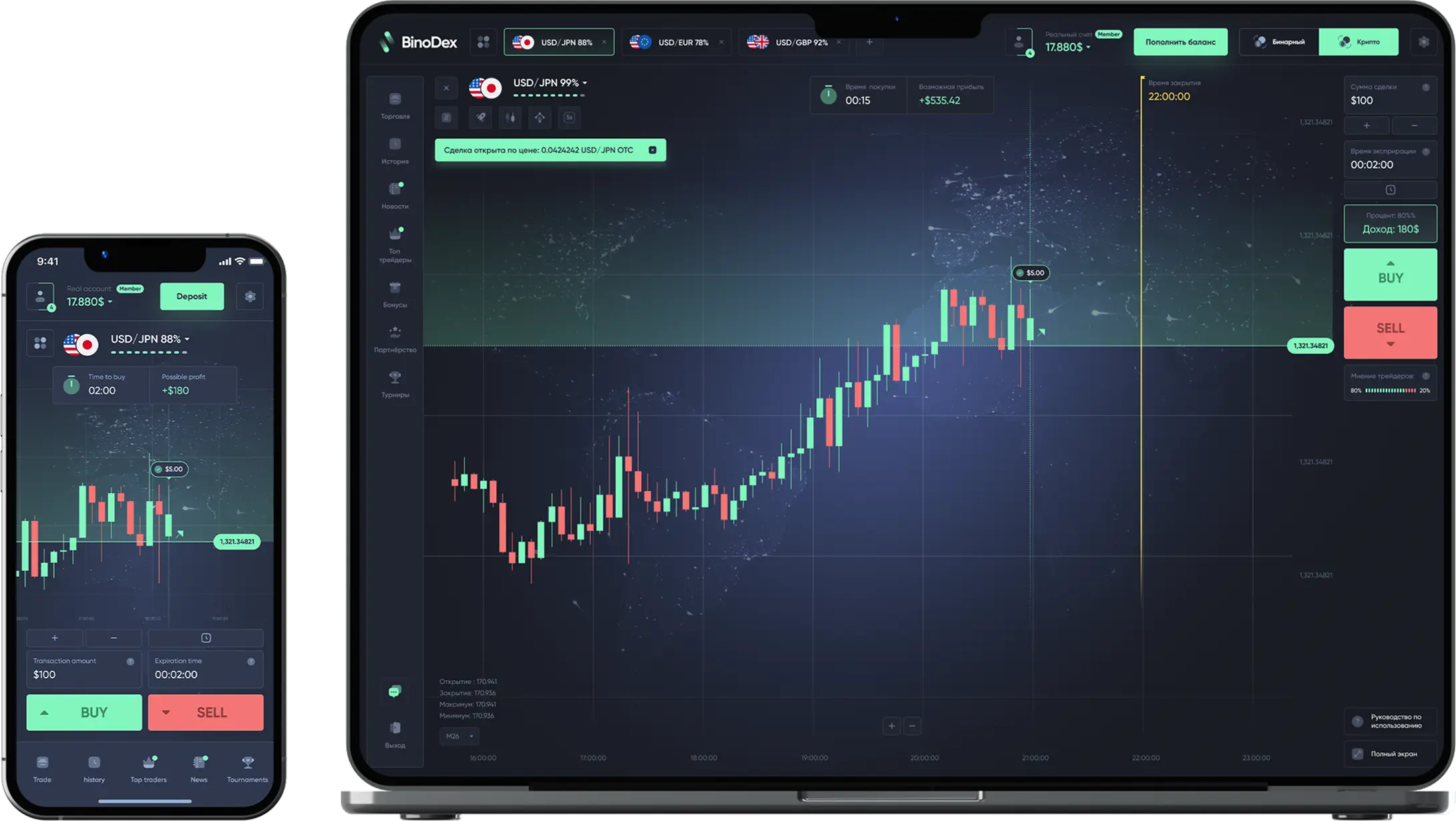 Интерфейс торговой платформы BinoDex
